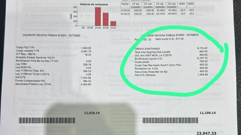 Prohíben el cobro de tasas municipales en las facturas de servicios públicos