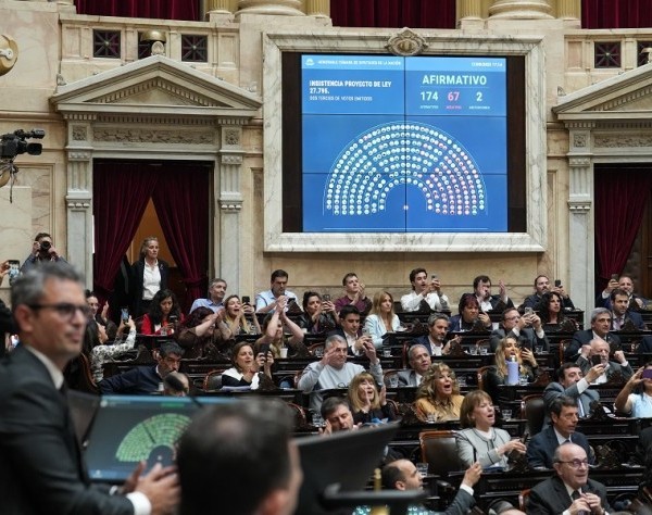 Diputados rechazó vetos a Emergencia del Garrahan y Financiamiento Universitario
