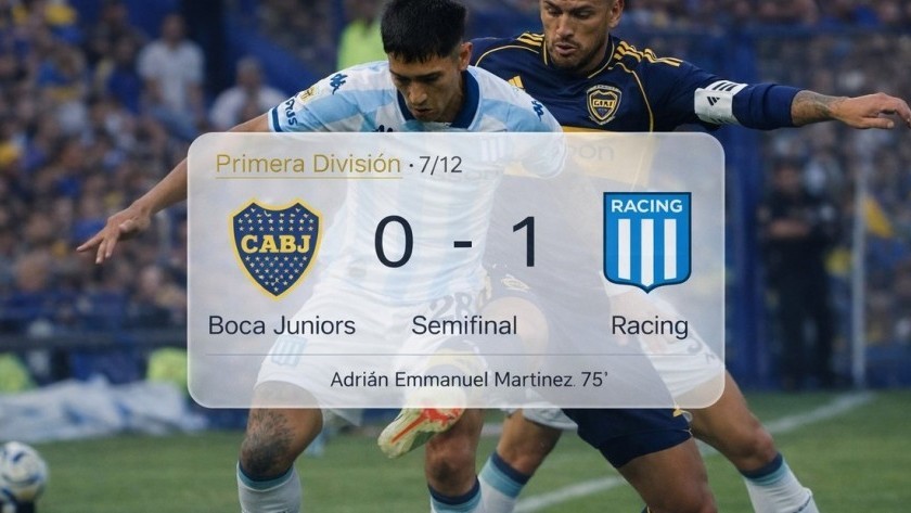 Google dejó de mostrar los resultados en vivo del fútbol argentino